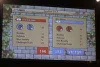 FRC 2016 District Championship High Score